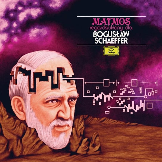 Виниловая пластинка Matmos - Regards / Uklony dla Bogusław Schaeffer