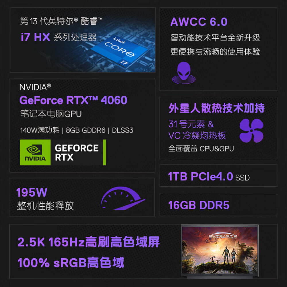 

Ноутбук игровой DELL 2023 game box G16 2.5K 16" 13-е поколение i7HX 16G DDR5 1TB RTX4060 165Hz, черный
