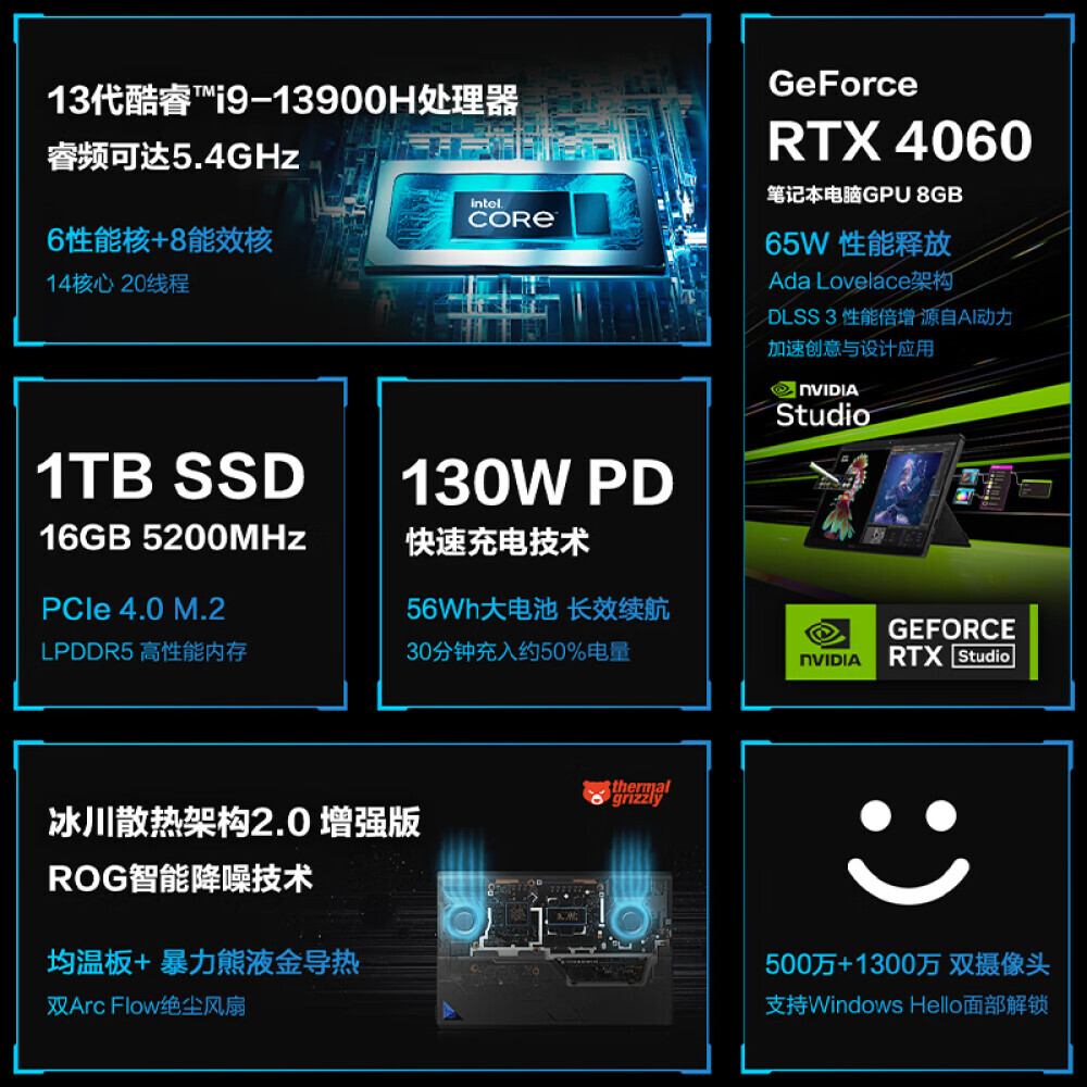 

Ноутбук игровой Asus ROG Magic X 2023 13,4" 13-го поколения Intel Core i9-13900H 16G 1T RTX4050 2.5K 165Hz, черный