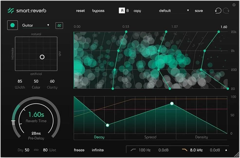 

Плагин Sonible smart:reverb