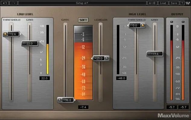 

Плагин Waves MaxxVolume