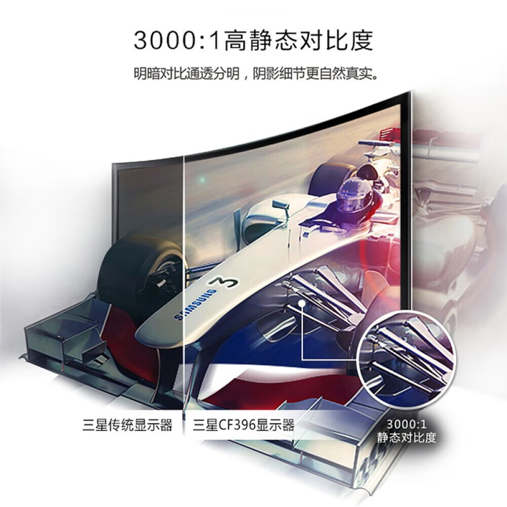 Монитор Samsung C24F396FHC 24" с изогнутым экраном – заказать по ...