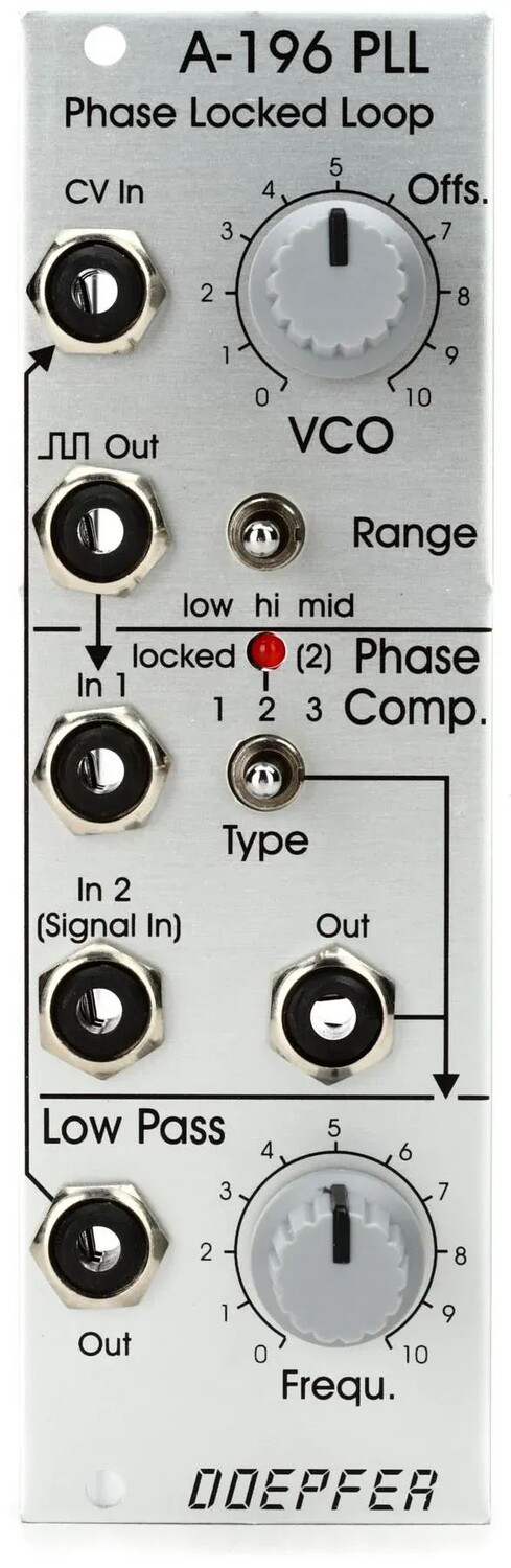 

Модуль фазовой автоподстройки частоты Doepfer A-196 Eurorack