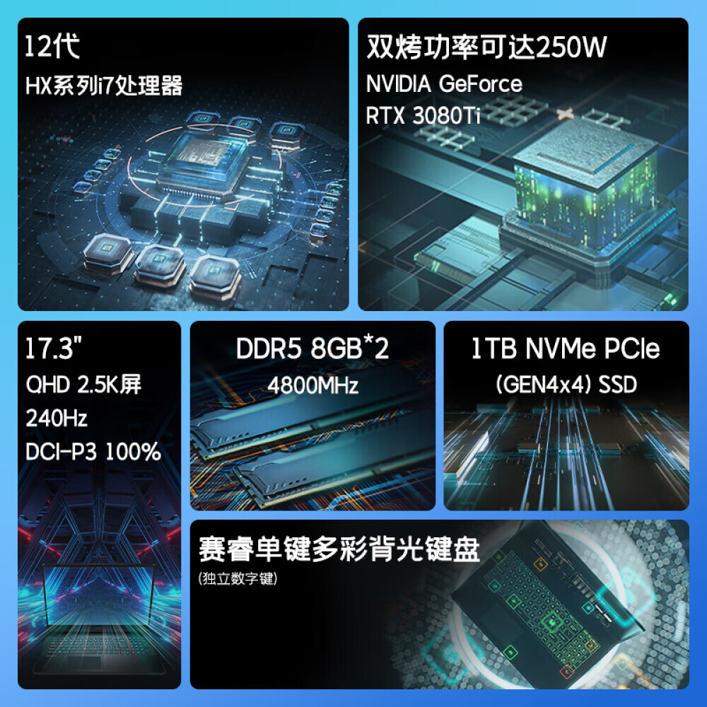 

Ноутбук игровой 17,3" MSI Assault Tank Pro GP76HX 12-го поколения i7-12800HX full blood RTX3080Ti 16G 1TB 240 Гц 2.5K