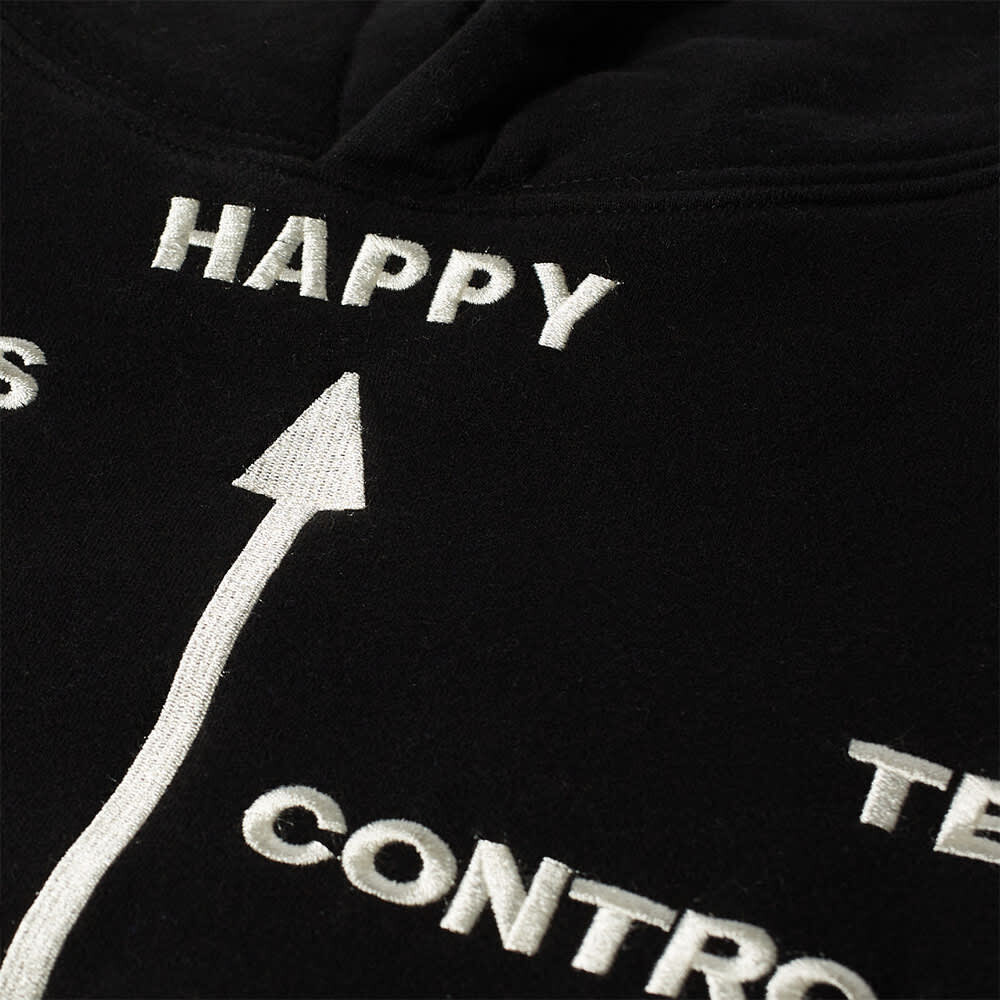

Толстовка Pleasures Hysteria Hoody, Черный