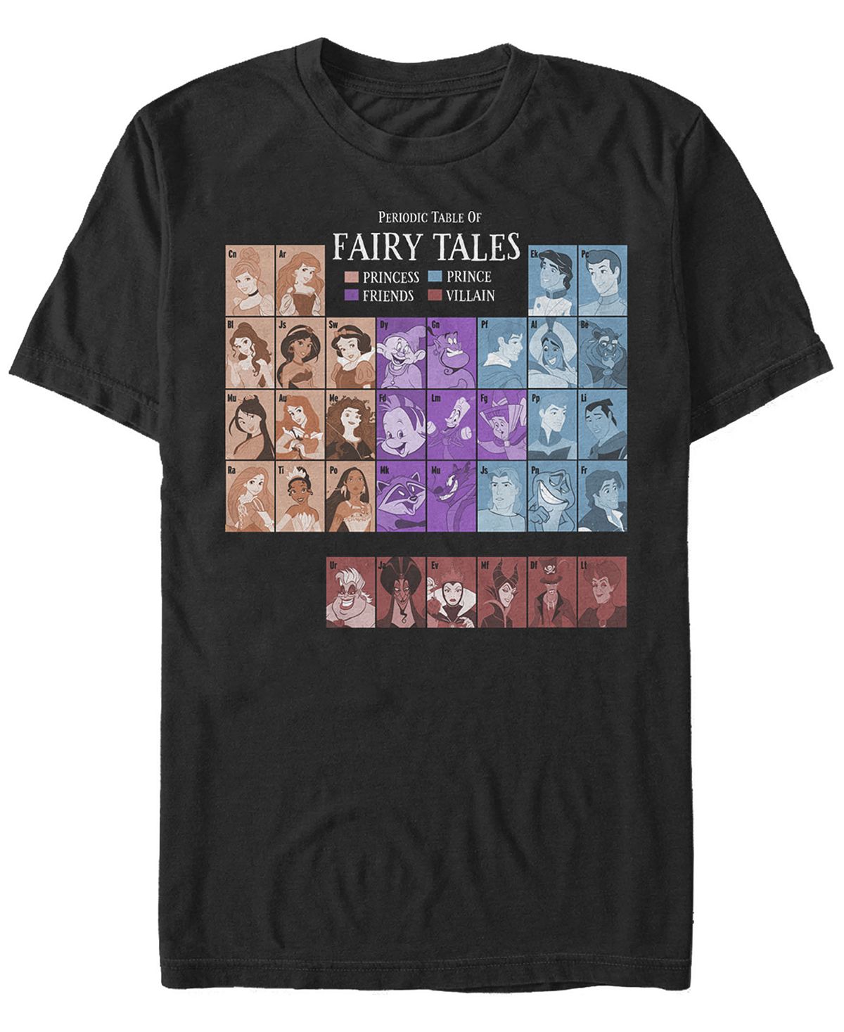 Мужская футболка с короткими рукавами princess periodic table of fairy tales Fifth Sun, черный цена и фото