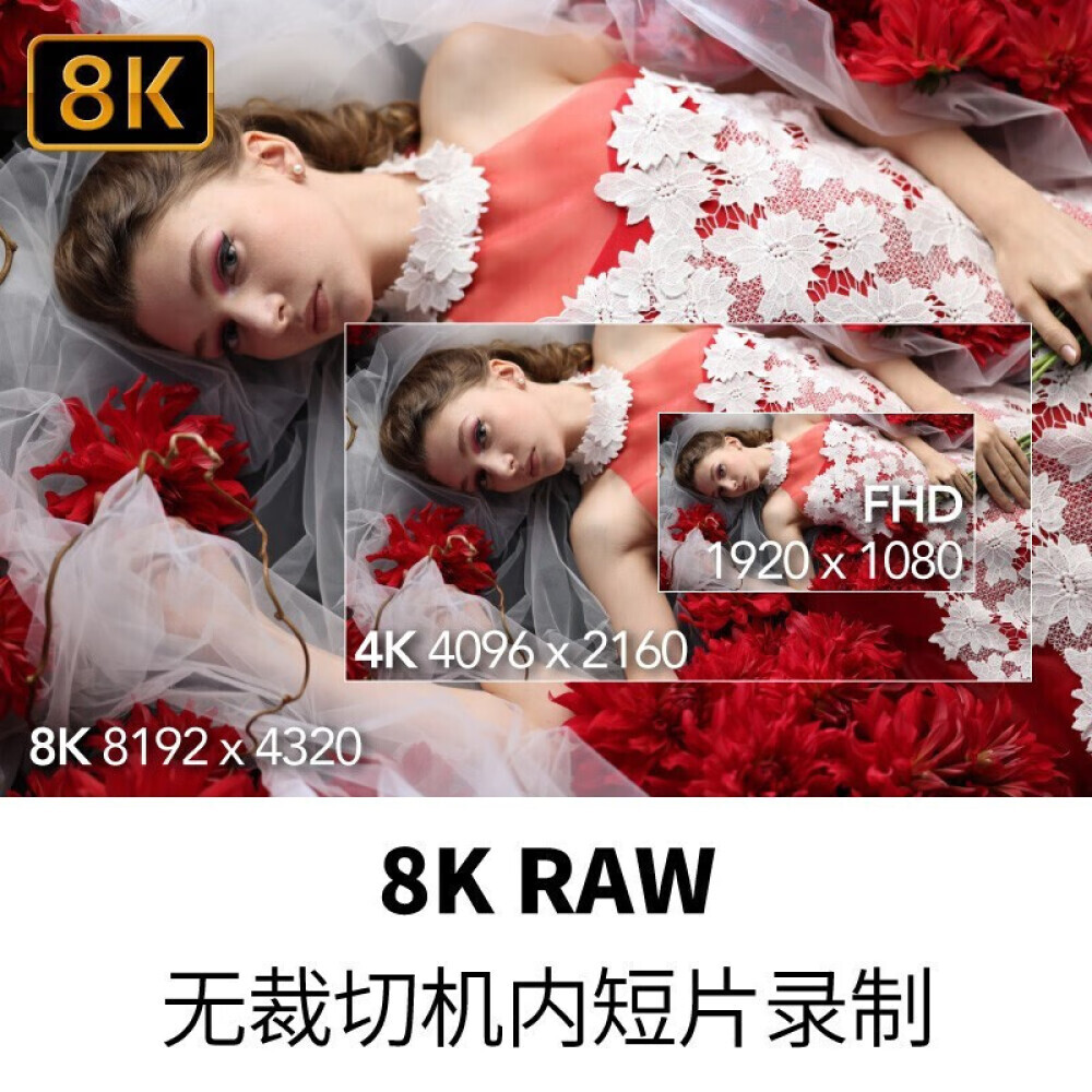 Заказать Фотоаппарат Canon EOS R5 Vlog 8K RF 24-70mm – цены, описание и ...