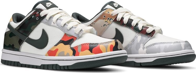 Camo dunks clearance