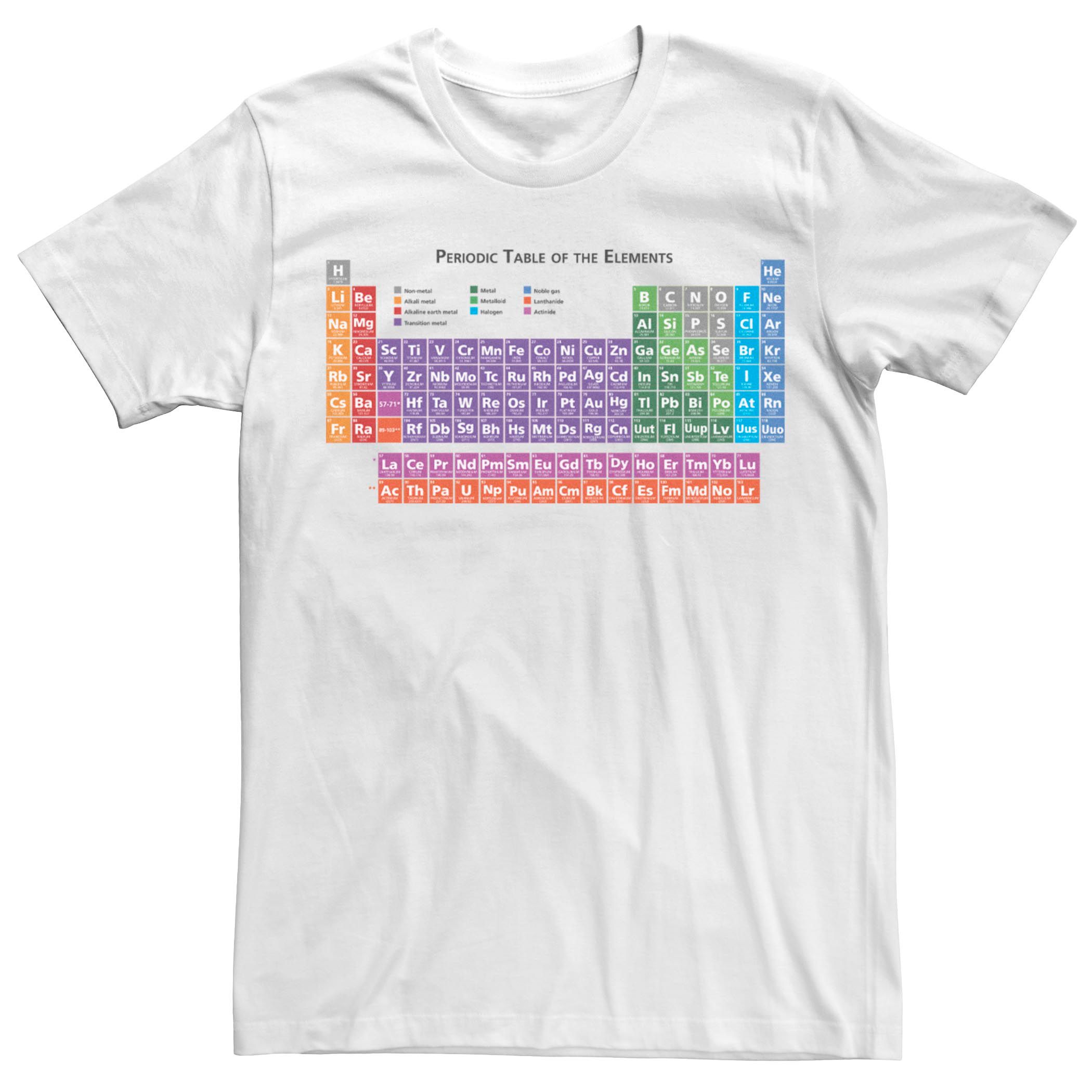 тетрадь rex a5 с периодической таблицей Мужская футболка с периодической таблицей элементов Fifth Sun