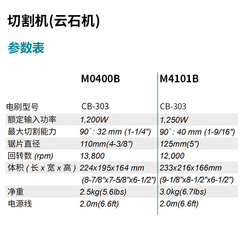 Станок вставной для мрамора Makita M4101B, 125 мм