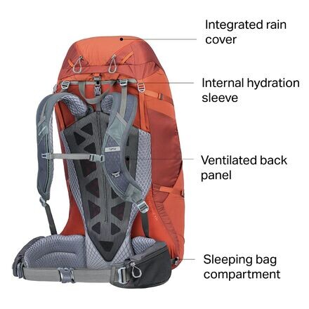 

Рюкзак Baltoro 75 л Gregory, цвет Ferrous Orange