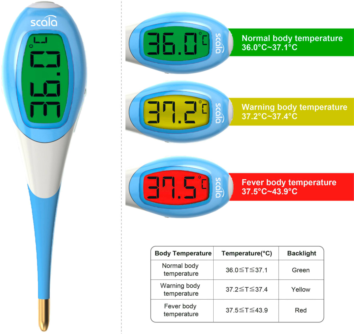 Клинический термометр scala SC 2050 flex 1 шт. SCALA