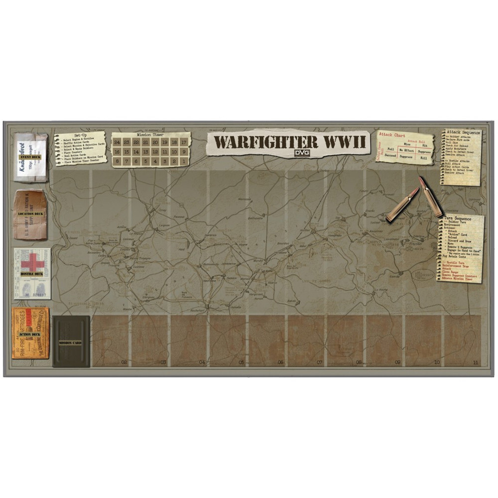 

Аксессуары Dan Verssen Games Warfighter WWII: Neoprene Tactical Display