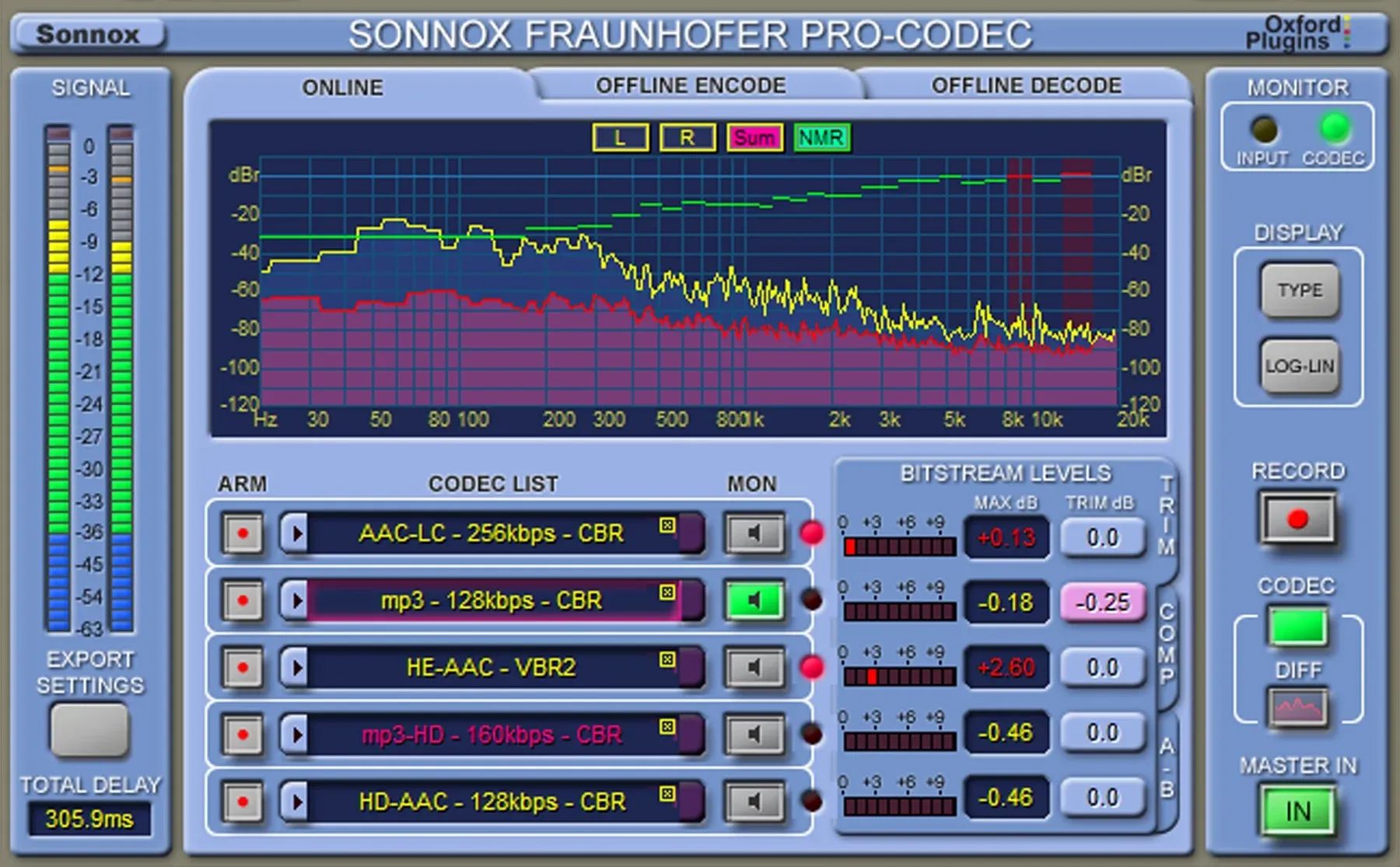 Sonnox oxford. Sonnox. Плагины для мастеринга. Плагин Oxford. Advanced Audio coding.