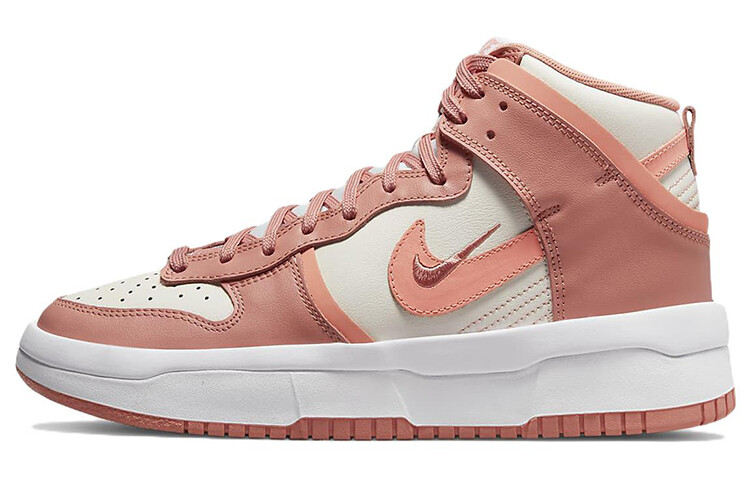 

Обувь Nike Обувь для скейтбординга