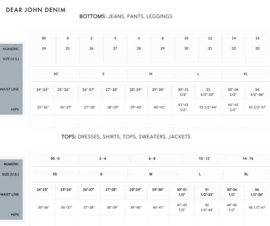 

Белые брюки карго Sandy Dear John Denim, белый