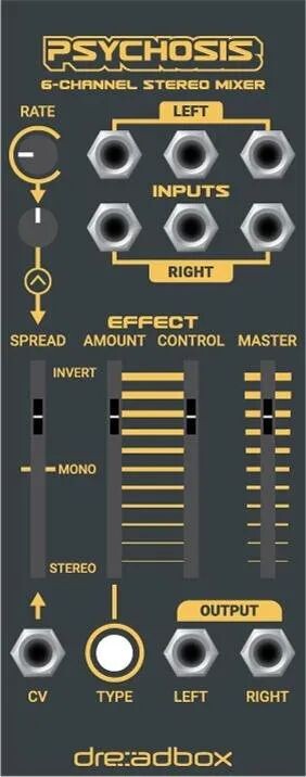 

Новый 6-канальный стереомикшерный модуль Dreadbox Psychosis Eurorack