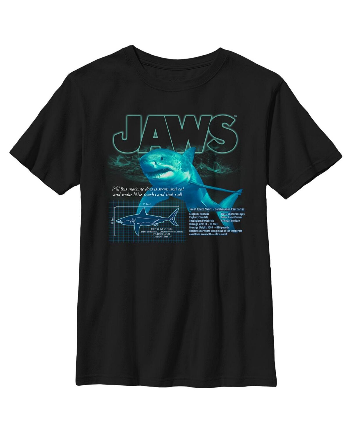 

Детская футболка с принтом «Jaws ​​Shark Blue» для мальчика NBC Universal