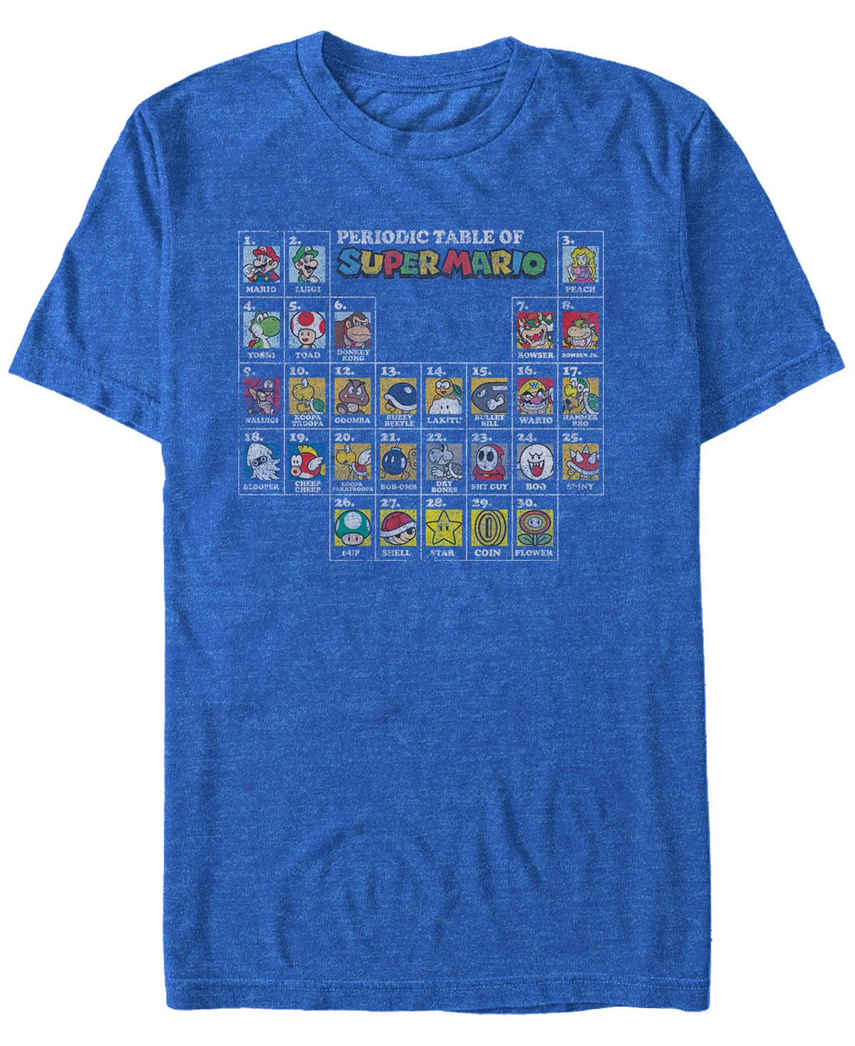 Мужская футболка Nintendo Super Mario The Super Periodic Table с короткими рукавами Fifth Sun