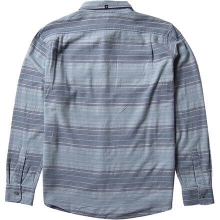 

Фланелевая рубашка Central Coast мужская Vissla, цвет Light Slate