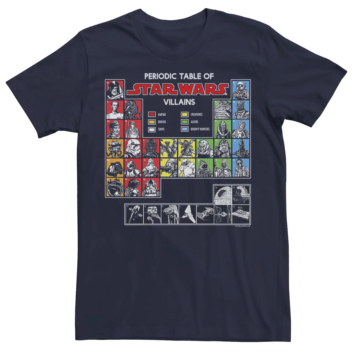 тетрадь rex a5 с периодической таблицей Мужская футболка с периодической таблицей злодеев Star Wars