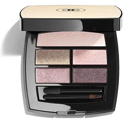 

Палетка теней Шанель Chanel