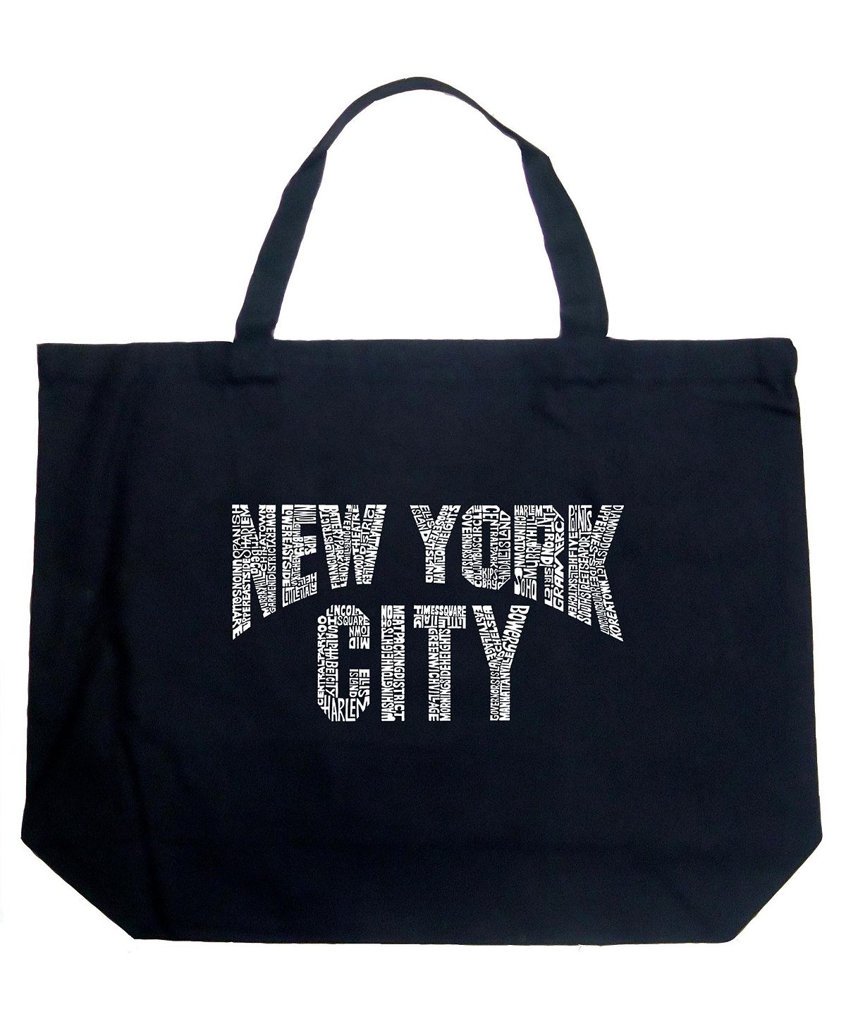 Слово bags. New York City neighbourhoods свитшот. Bag of Words.