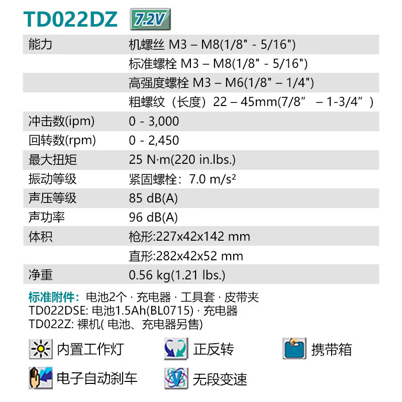 Makita TD022DZ перезаряжаемая ударная отвертка с литиевой батареей, складная металлическая модель 7,2 В