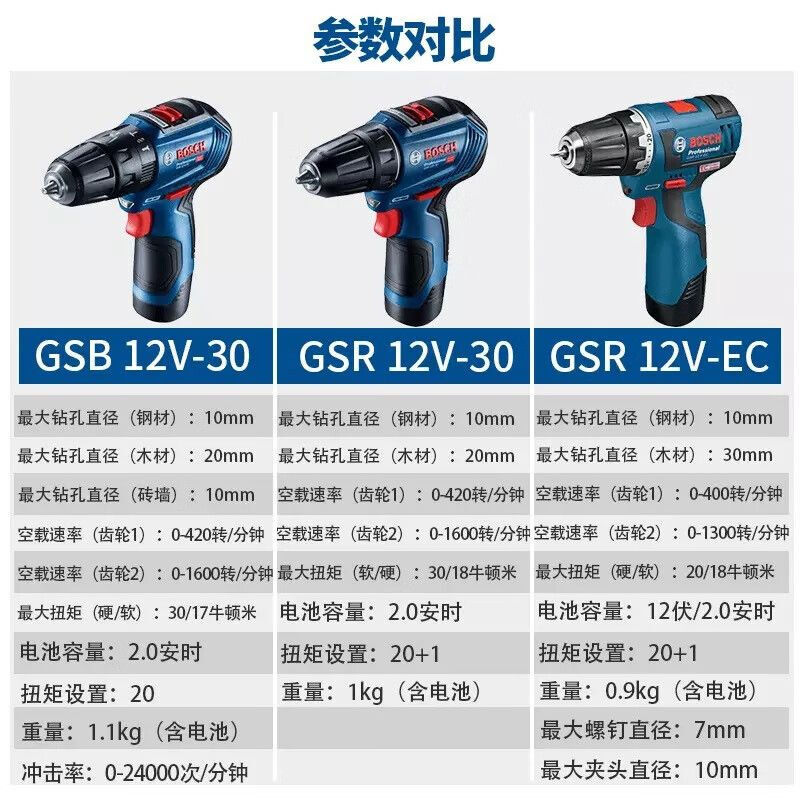 Дрель электрическая Bosch GSB12V-30, 10 мм