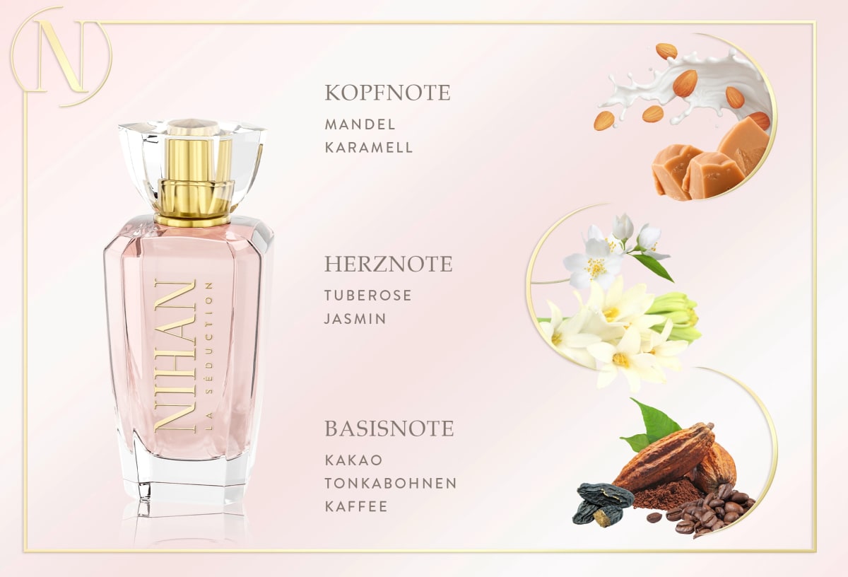 La Séduction Eau de Parfum 50 мл. Nihan – заказать по доступной цене из-за  рубежа в «CDEK.Shopping»