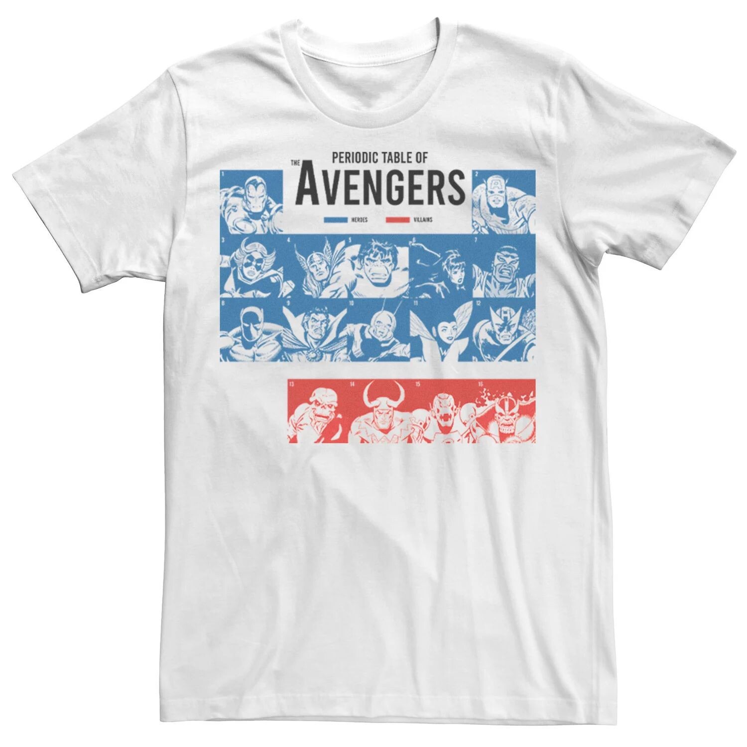 

Мужская футболка с периодической таблицей Мстителей Marvel
