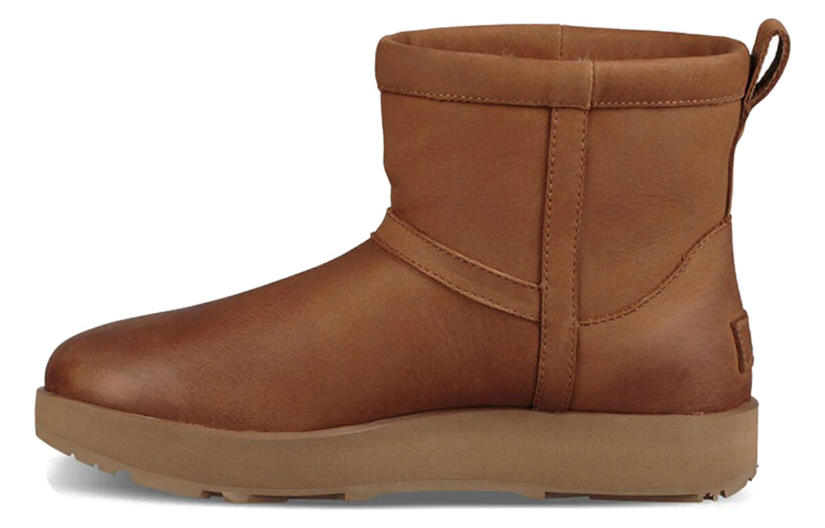 

Женские зимние ботинки Ugg CLASSIC MINI