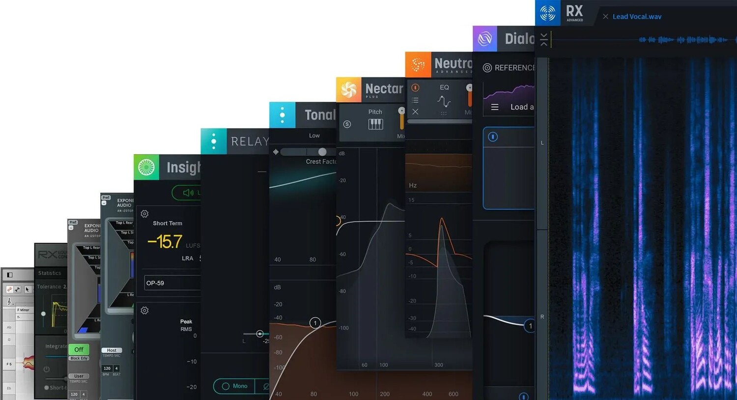 

Пакет iZotope «Все»