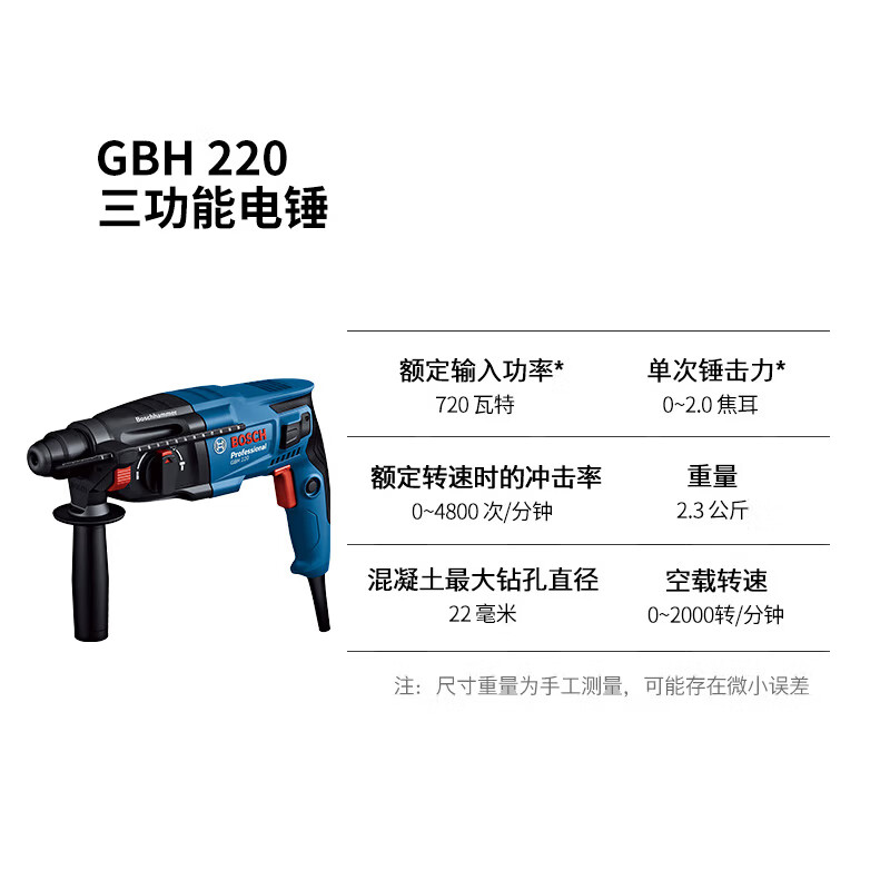 Перфоратор Bosch GBH 220