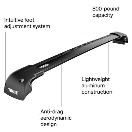 

Грузовая планка AeroBlade Edge для скрытого монтажа — 1 бар Thule, черный