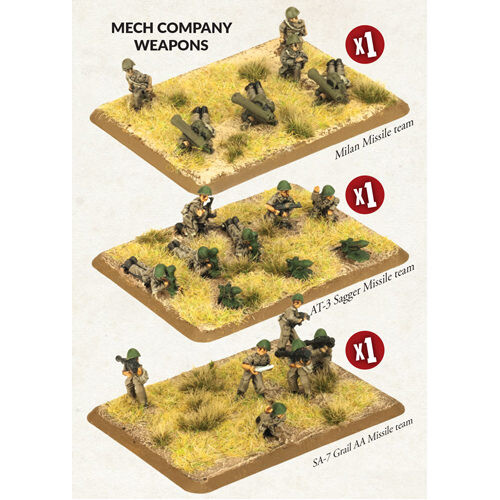 Фигурки Team Yankee: Mech Weapons Platoon