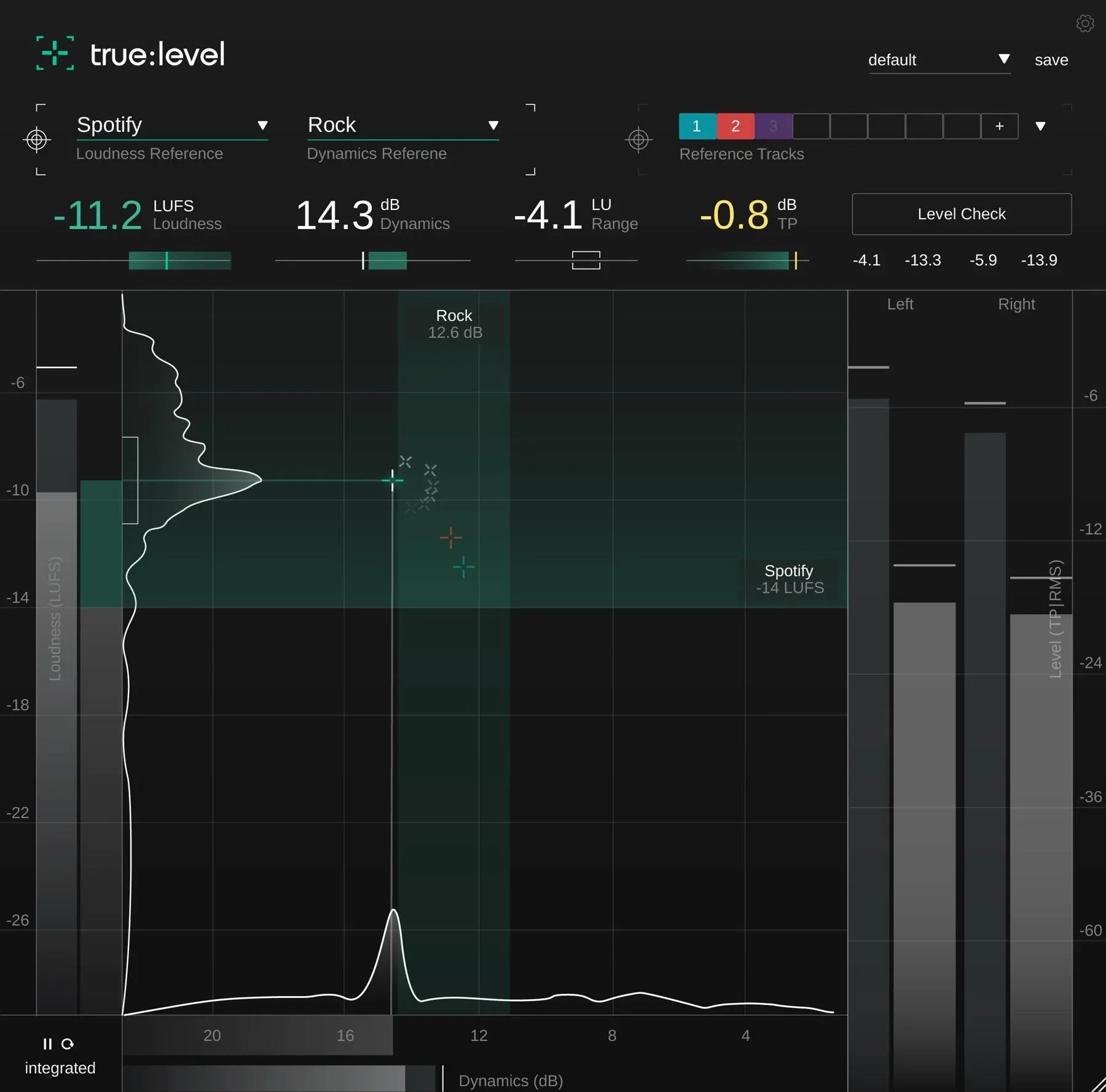 

Плагин Sonible true:level для измерения громкости и динамики