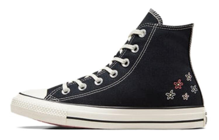 

Кроссовки Converse Chuck Taylor All Star Canvas Женские, Black/White