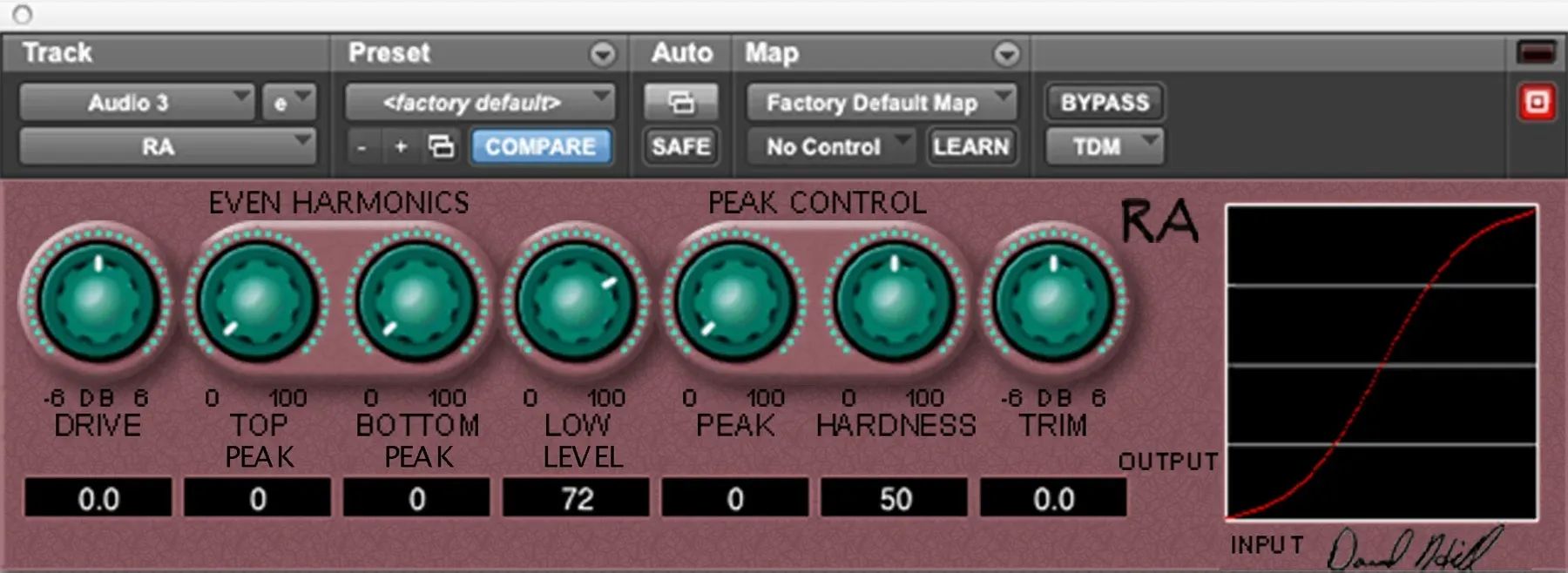 Peak controller. Audio Peak Level. Stereo delay VST. Soundtoys плагины.