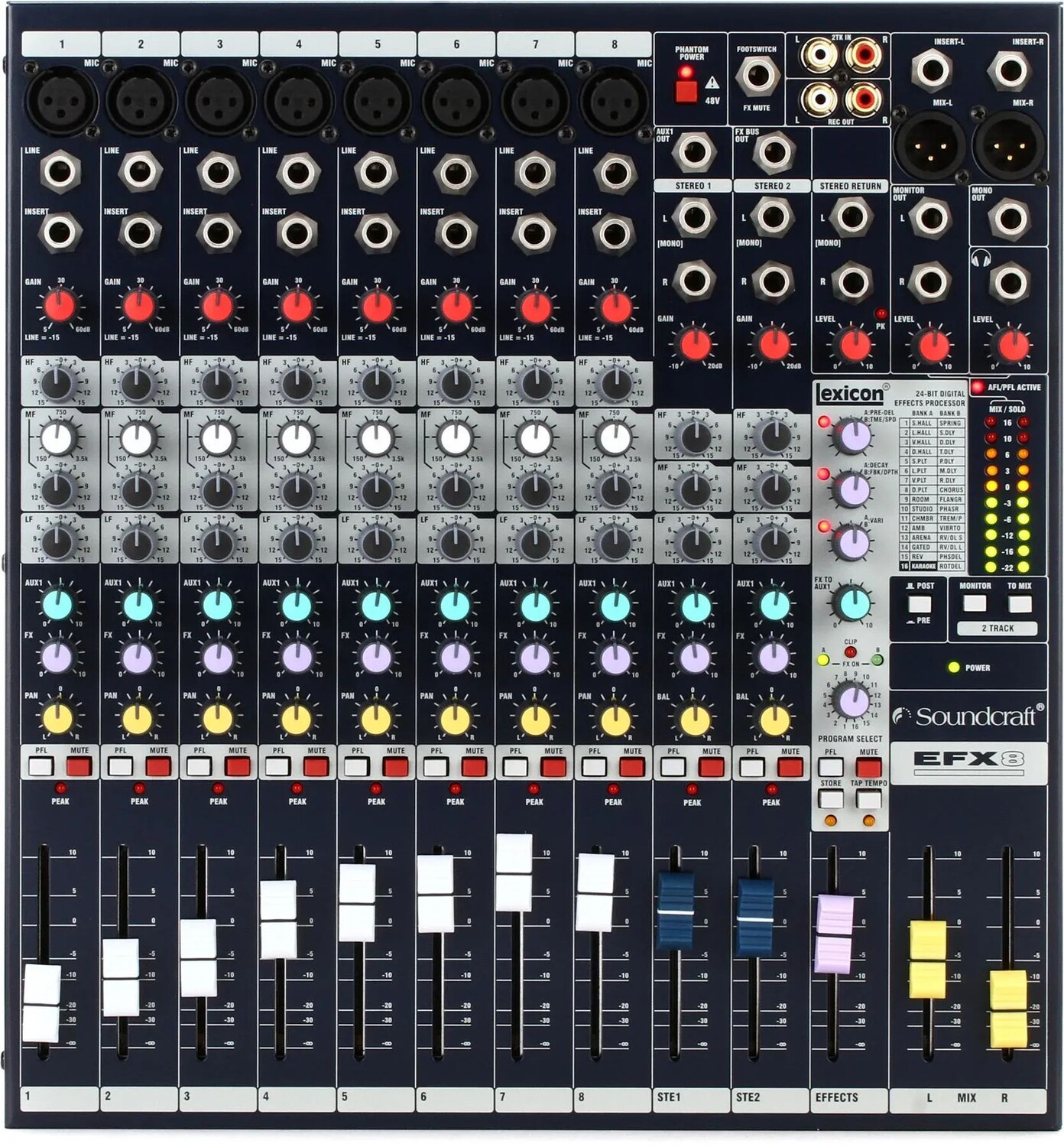 

Soundcraft EFX8 8-канальный микшер с эффектами