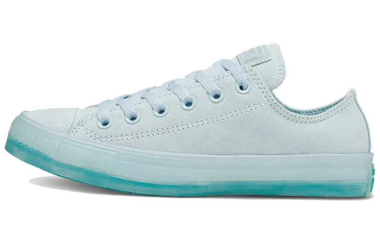 

Туфли Converse All Star унисекс из парусины, светло-голубые