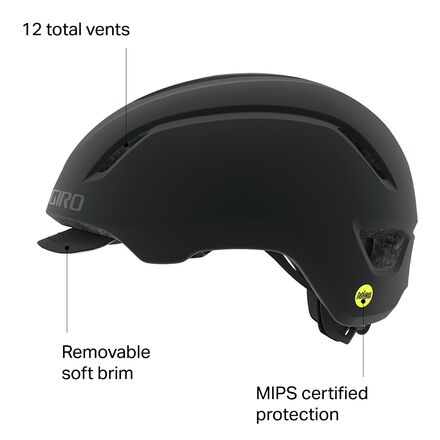 Каден Мипс Шлем Giro, черный фотосумка caden d11