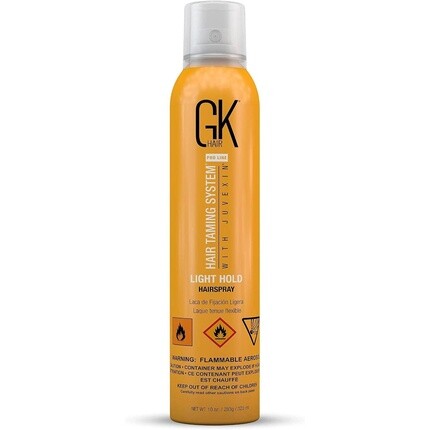 

GK HAIR Global Keratin спрей для укладки волос легкой фиксации, 10 жидких унций/320 мл — Taming Frizz — придает мгновенный блеск 300 мл