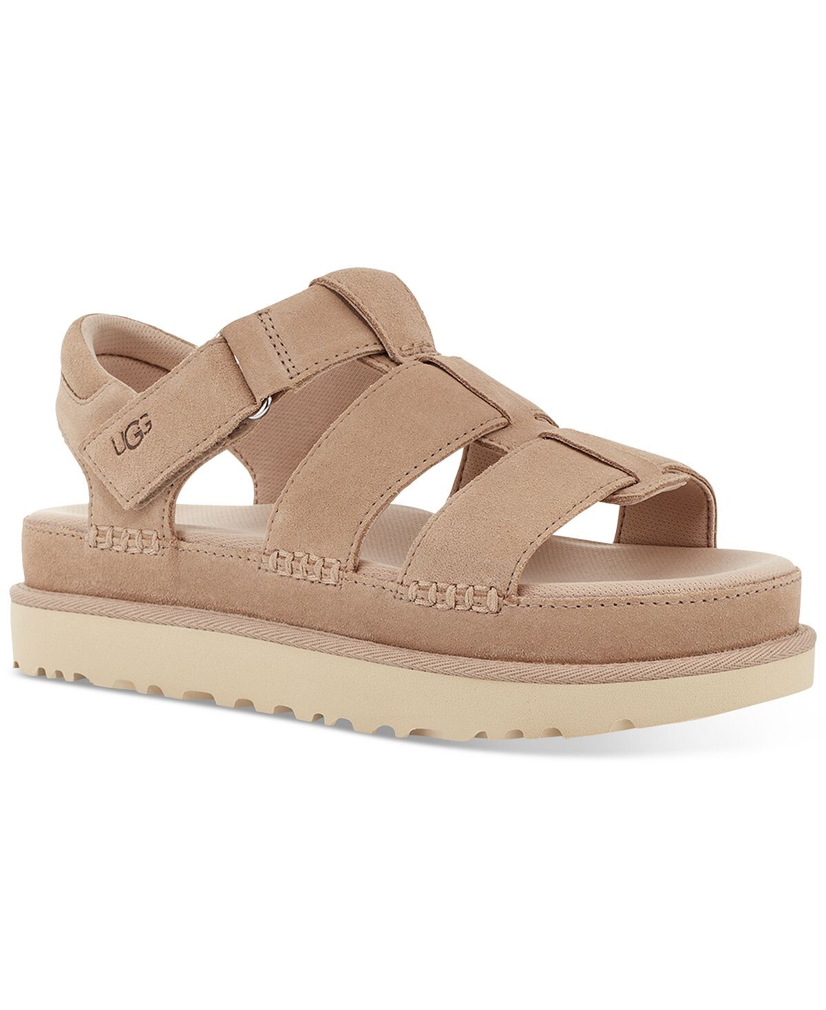 

Женские спортивные сандалии Goldenstar с ремешками на пятке UGG