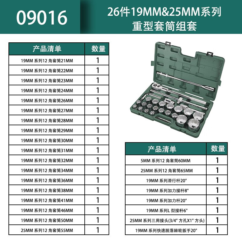 SATA 09016 Набор разъемов для тяжелых условий эксплуатации, 26 предметов, серия 19x25MM