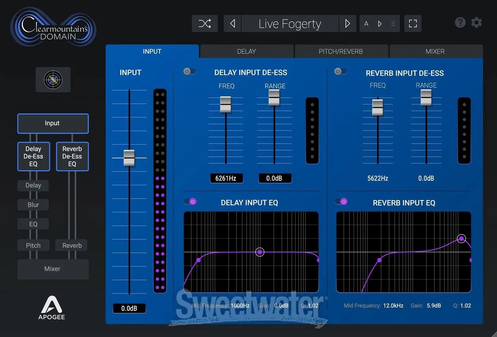 Apogee песня. VST Plugins. Apogee. Clearmountain. Apogee instruments лекции.