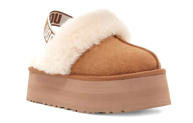 

Пляжные сандалии UGG женские
