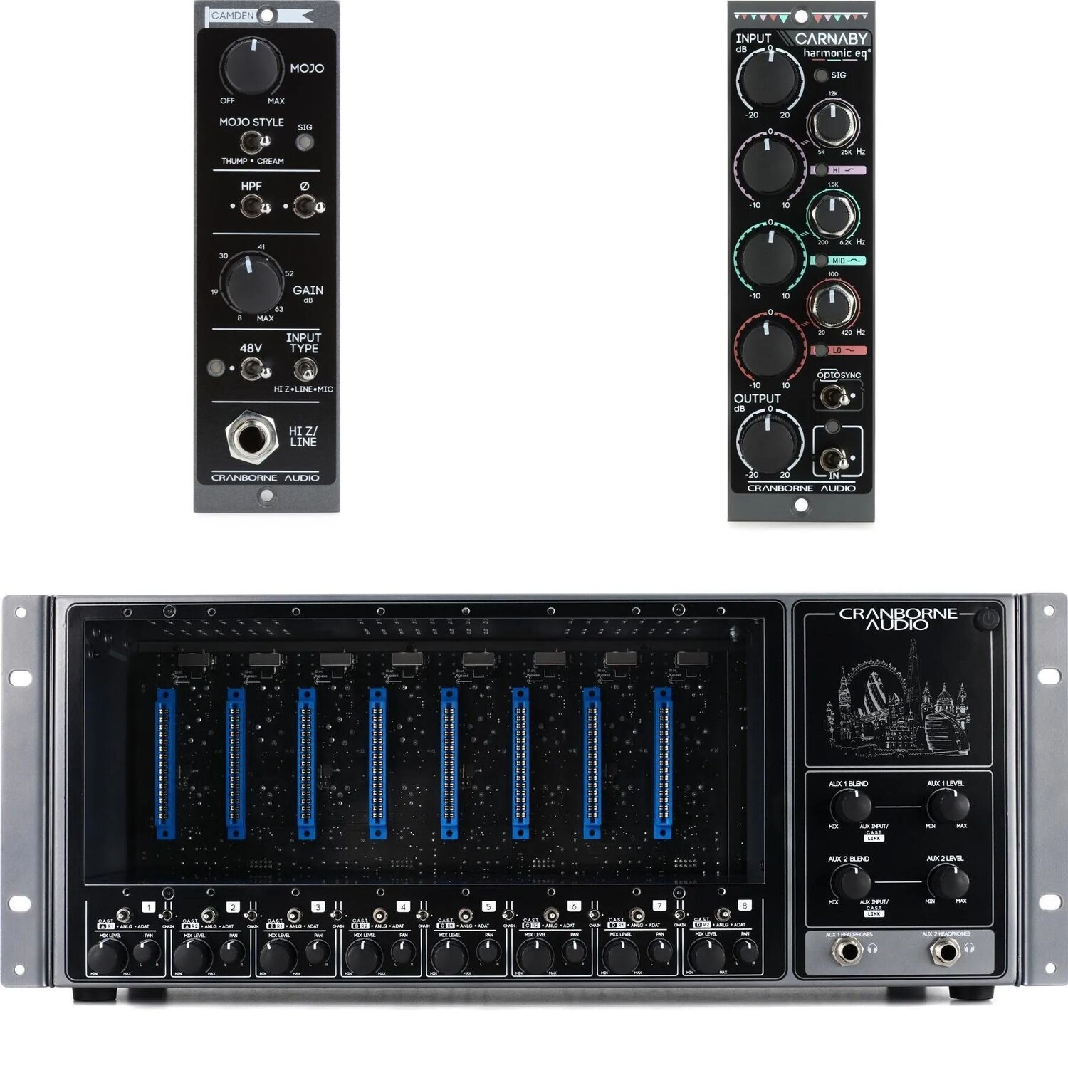 

Новый комплект канальной линейки Cranborne Audio 500R8