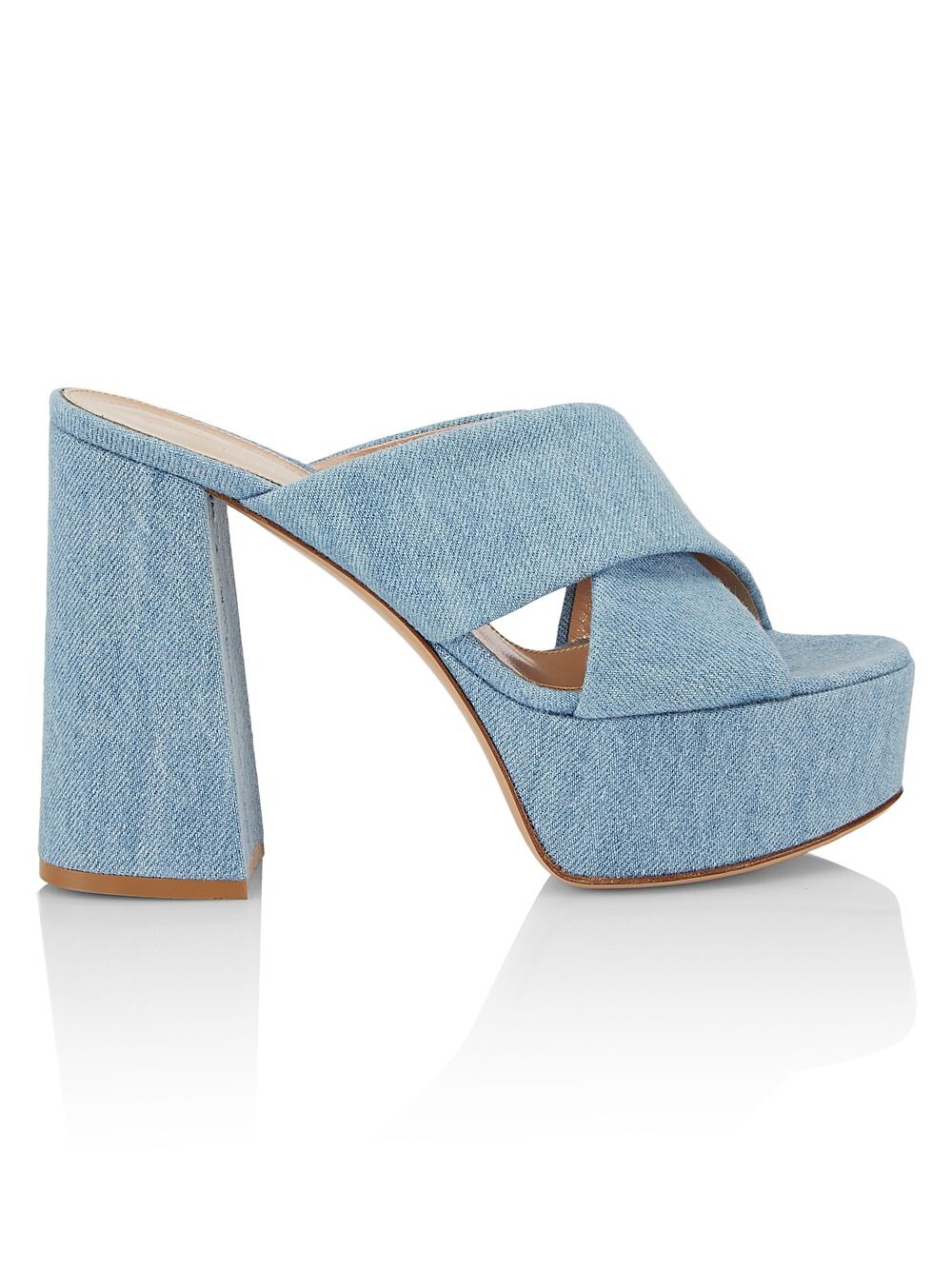 

Джинсовые мюли Sheridan на платформе Gianvito Rossi