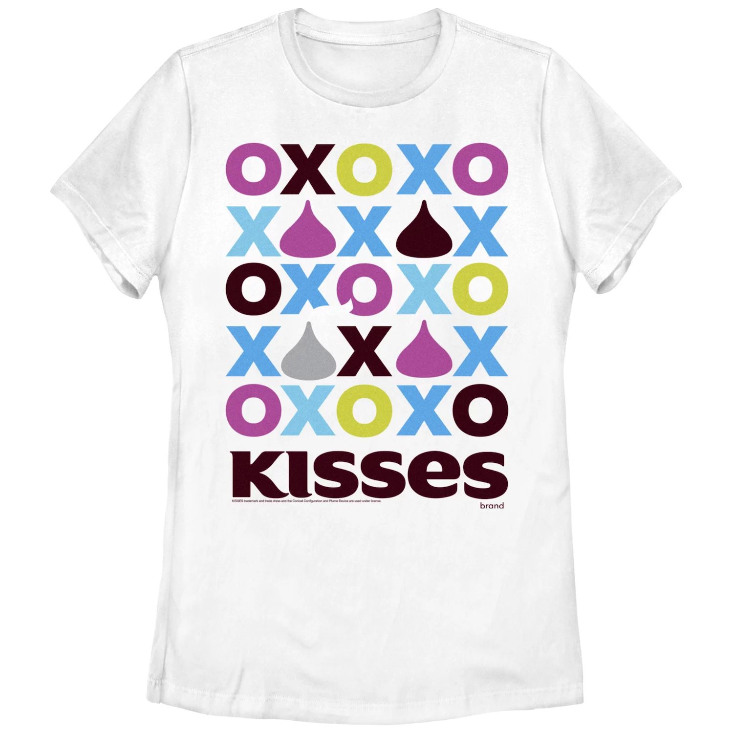 Xoxo kisses перевод